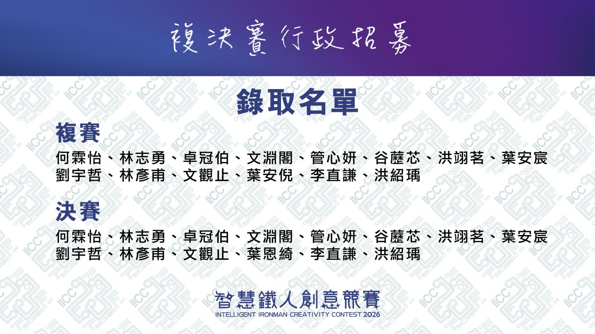 第23屆工作人員錄取名單