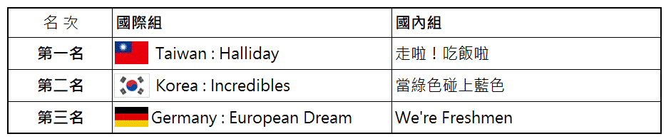 大事記_-2006