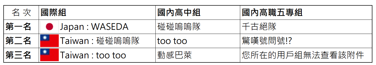 大事記_-2013