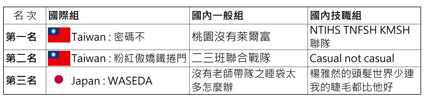 大事記_-2016