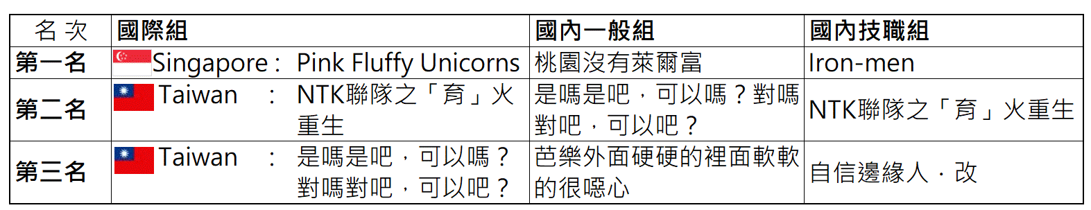 大事記_-2017