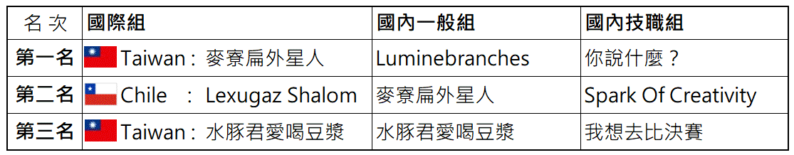 大事記_-2023