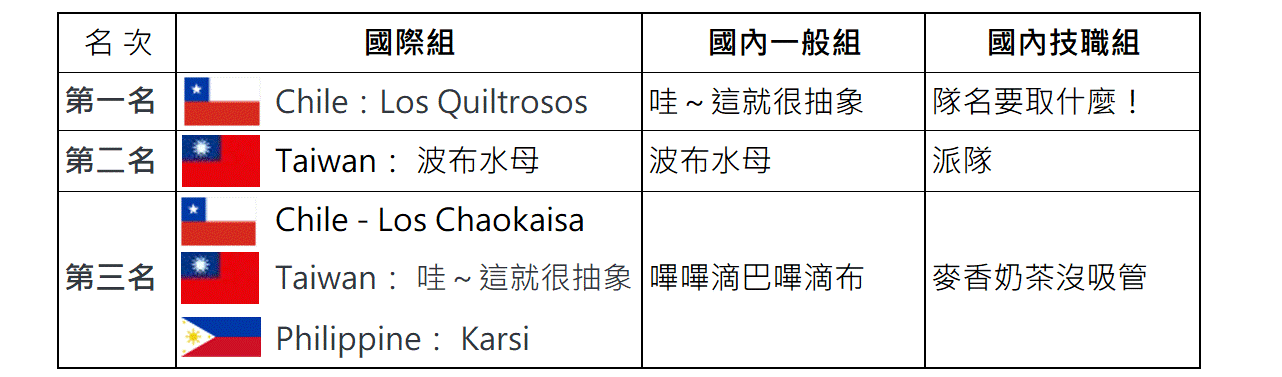 大事記_-2024